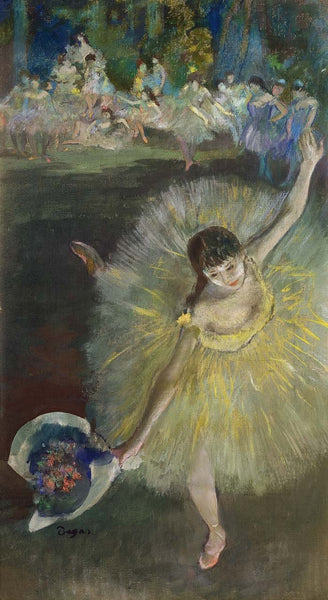 Degas "End of an Arabesque" (1877) Glossy Poster