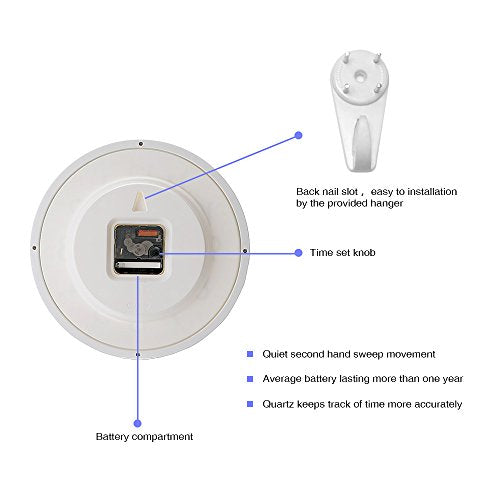 DreamSky 10" Kids Silent Wall Clock (3 colors) Back