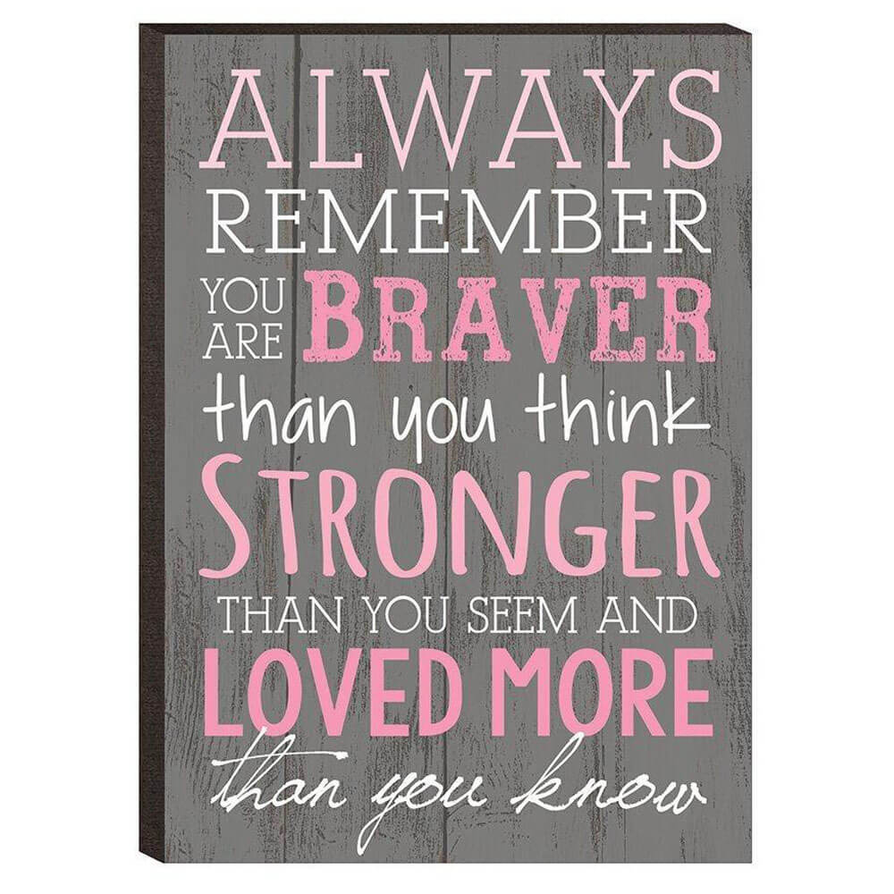 Always Remember Wall Plaque