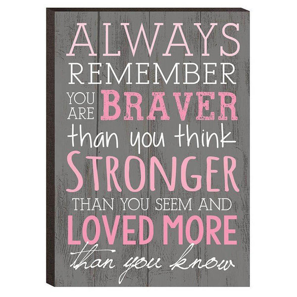 Always Remember Wall Plaque